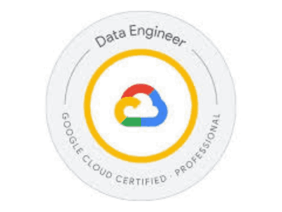 TensorFlow Developer Certificate